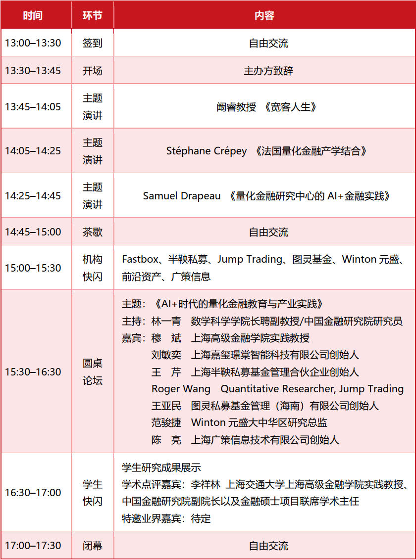 Forum Program